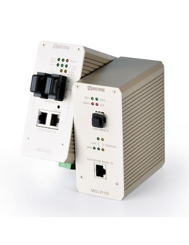 Convertidor de fibra óptica a Ethernet MCI